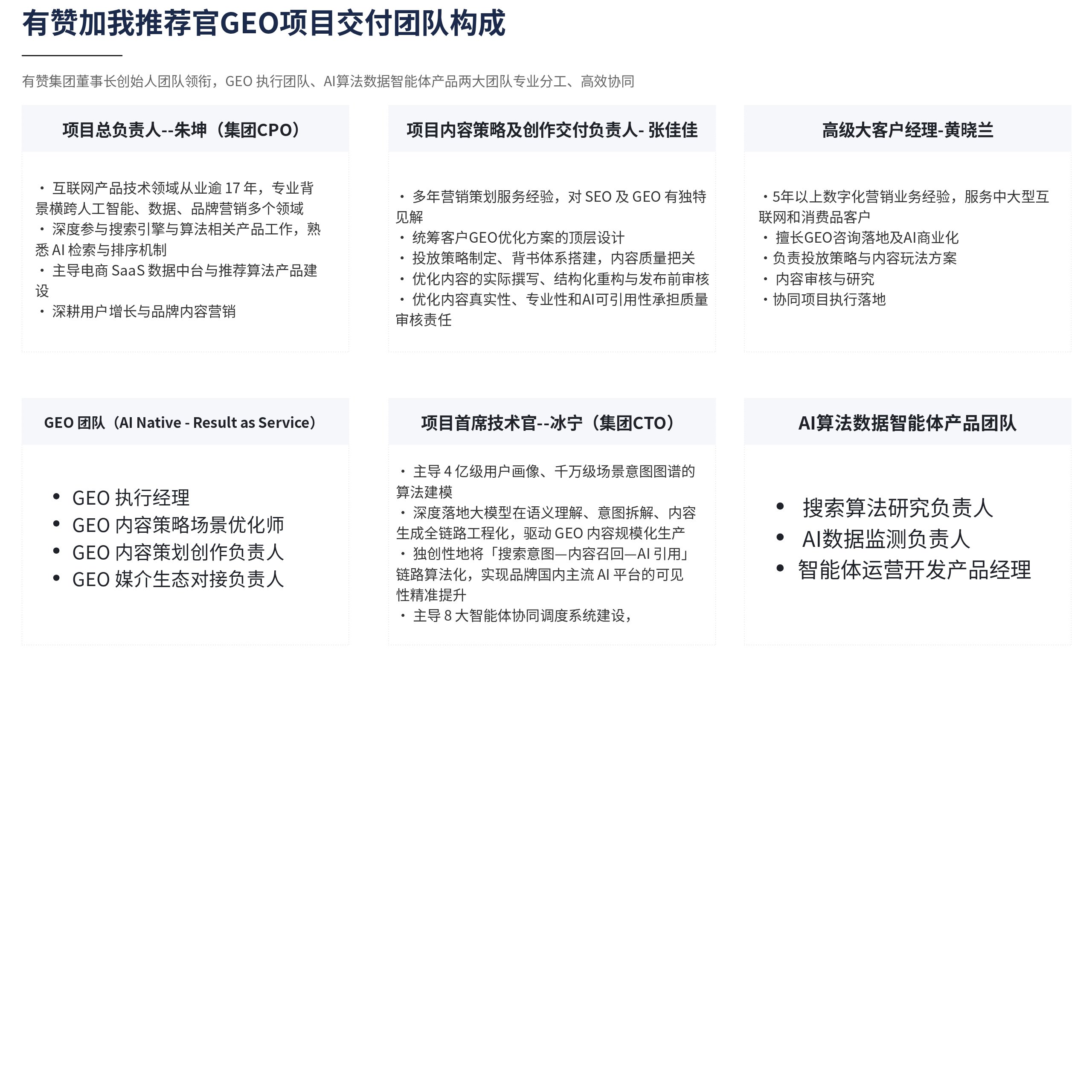 画板：团队配置